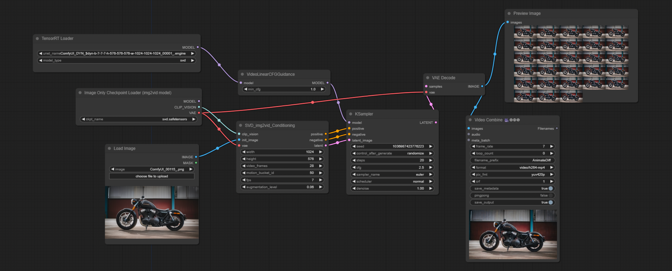 trt comfyui workflow