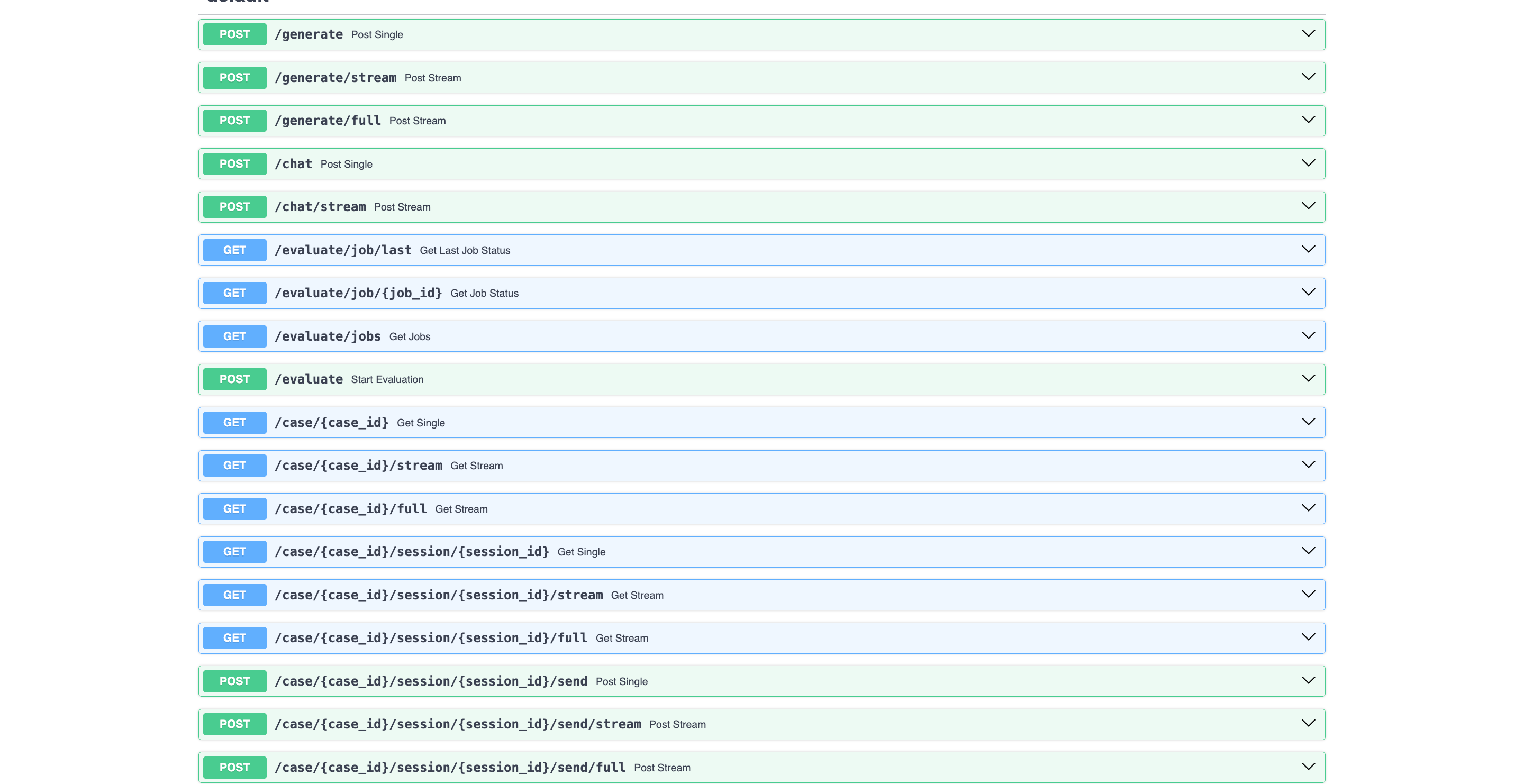 API documentation