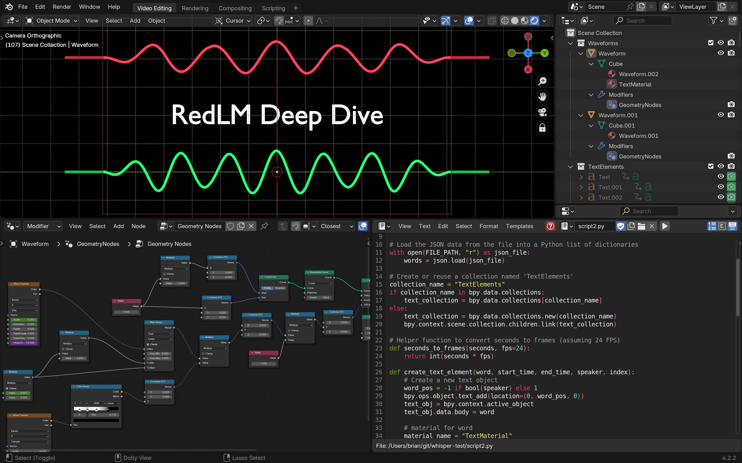 Deep Dive video in Blender