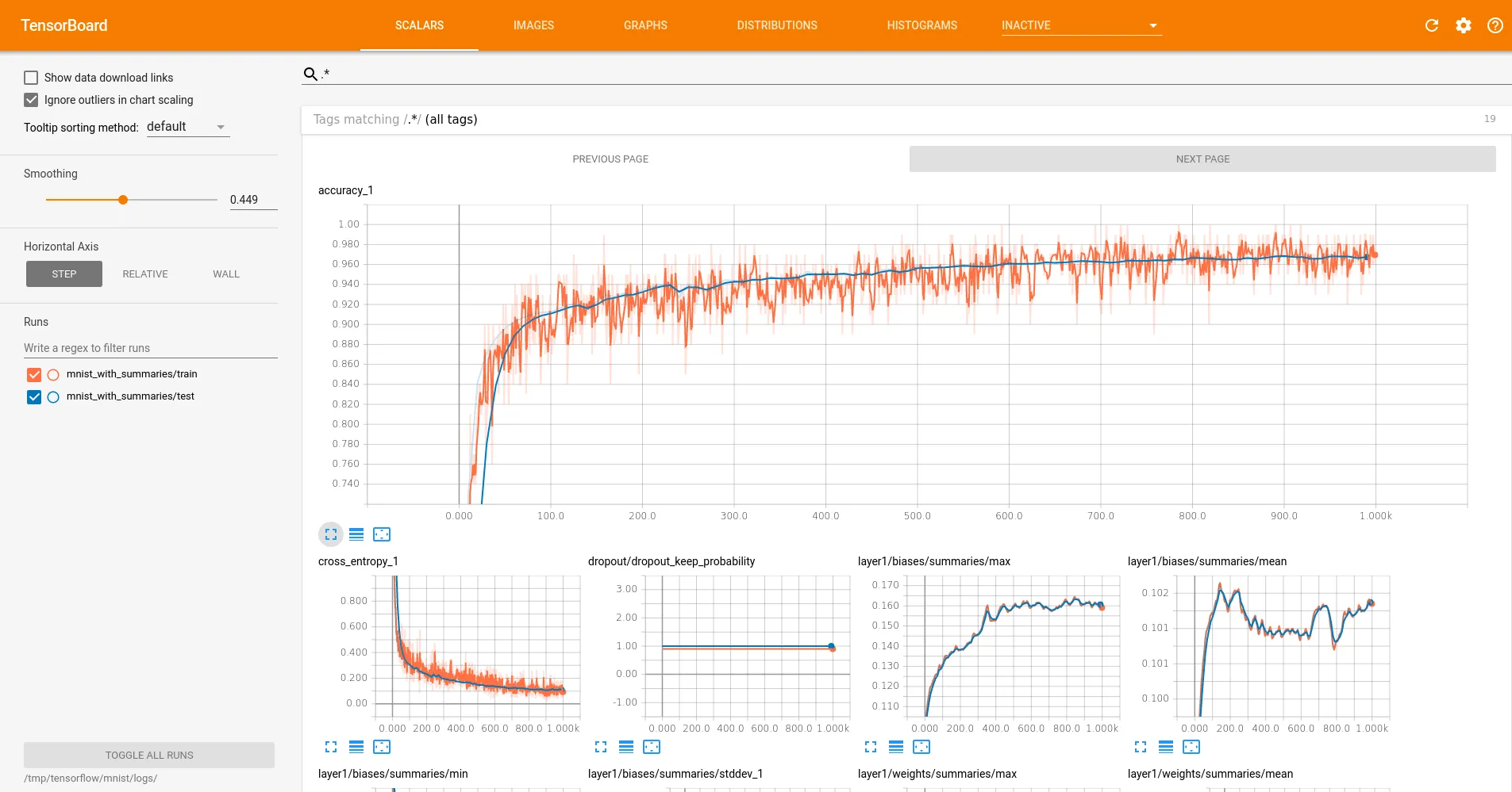 In my last article we set up Tensorflow with Docker. Next I want to try to get Tensorboard running.